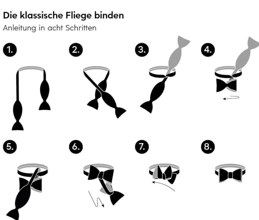 Anleitung zum Fliege binden, hier auf dem Blog von Klüngelkram